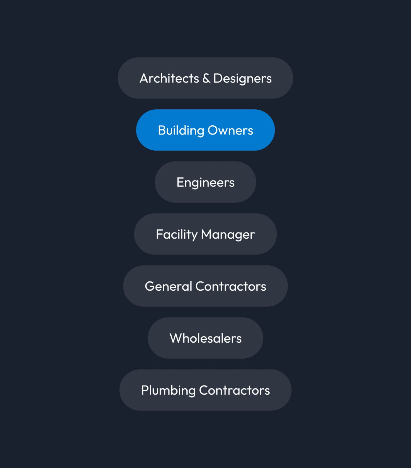 A list of different professionals like architects, engineers, or facility managers.